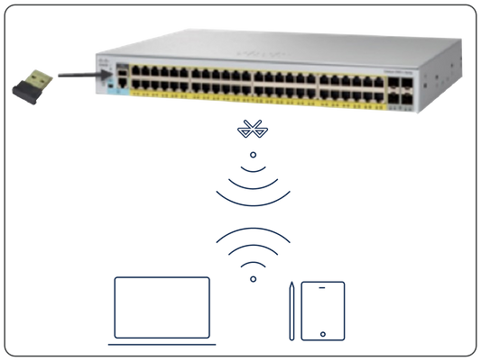 Cisco SNTC-NO RMA Catalyst 1000 24 ports GE avec 4x10G SFP, LAN