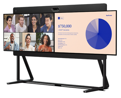 Module central Cisco Room Kit EQX