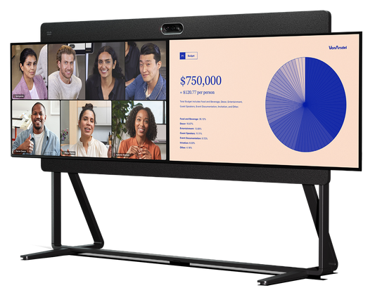 Module central Cisco Room Kit EQX
