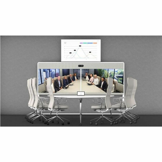 Cisco Webex Room 70 Panorama - Sans radio