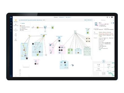 Serveur rack Cisco Cyber ​​Vision Center Appliance M5S5, 2 x Xeon, 64 Go, 3,2 To SAS