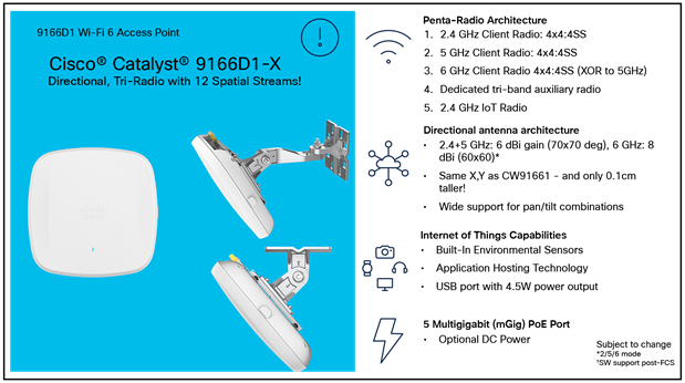 Point d'accès Cisco Catalyst 9164I, tribande, MIMO 4x4, Wi-Fi 6/6E