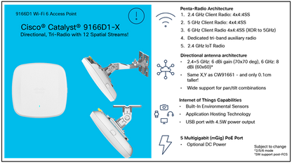 Point d'accès Cisco Catalyst 9164I, tribande, MIMO 4x4, Wi-Fi 6/6E