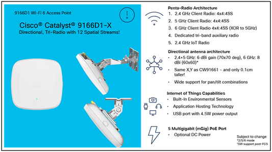 Point d'accès Cisco Catalyst 9164I, tribande, MIMO 4x4, Wi-Fi 6/6E