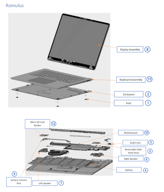 Microsoft Surface Laptop 7 13in Keyboard Assembly English AMER/ASIA Platinum