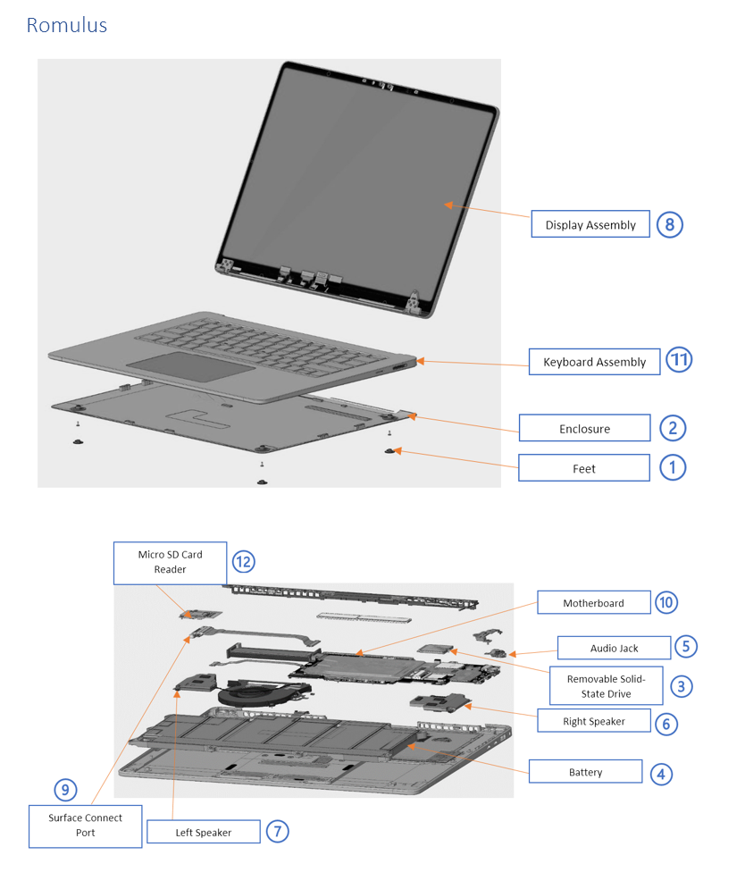 Microsoft Surface Laptop 7 15in Keyboard Assembly English Graphite