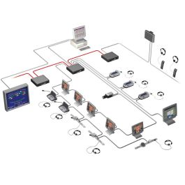 Logiciel de conférence BOSCH DCN-SWSMD-E, diffusion de données de réunion, code électronique