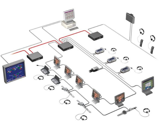 Logiciel de conférence BOSCH DCN-SWSMD-E, diffusion de données de réunion, code électronique