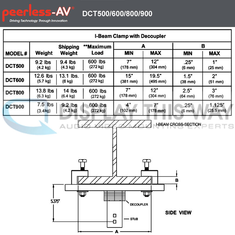 Pince pour poutre en I Peerless DCT600 avec découpleur de contrainte, capacité de 600 lb
