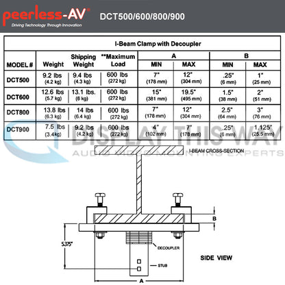 Pince pour poutre en I Peerless DCT600 avec découpleur de contrainte, capacité de 600 lb