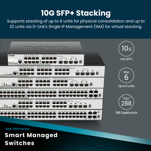 D-Link DGS-1510-52X 10G Stackable Smart Managed Switch