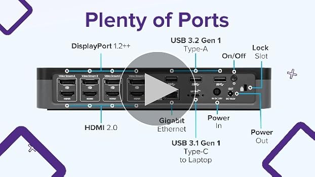 Station d'accueil Targus USB-C Quad 4K DOCK570USZ