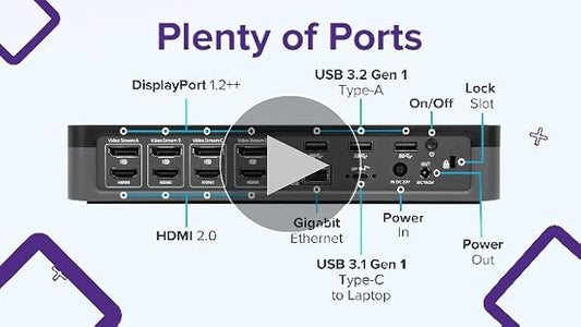 Targus USB-C Quad 4K Docking Station DOCK570USZ