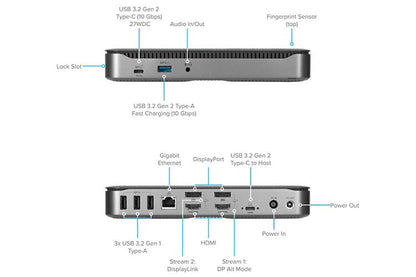 Station d'accueil hybride 4K Targus USB-C avec alimentation 100 W et lecteur d'empreintes digitales