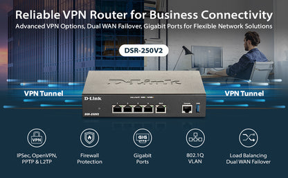 Routeur VPN à services unifiés D-Link DSR-250v2