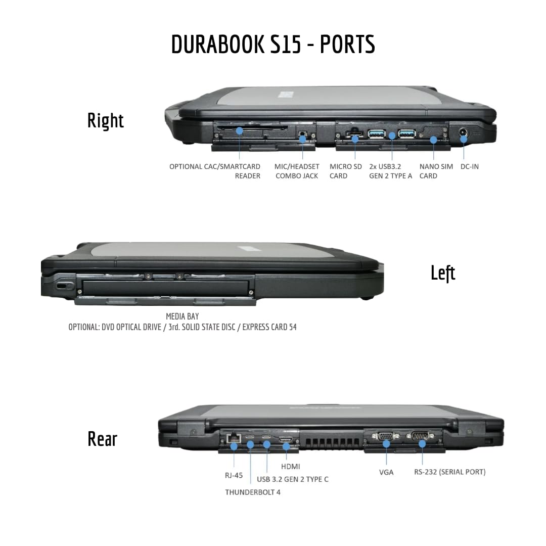DURABOOK S14 Media Bay Super Multi DVD-RW Drive