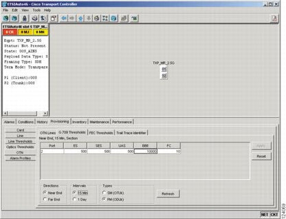 Licence logicielle CISCO pour activer le ML sur OTDR, par NE