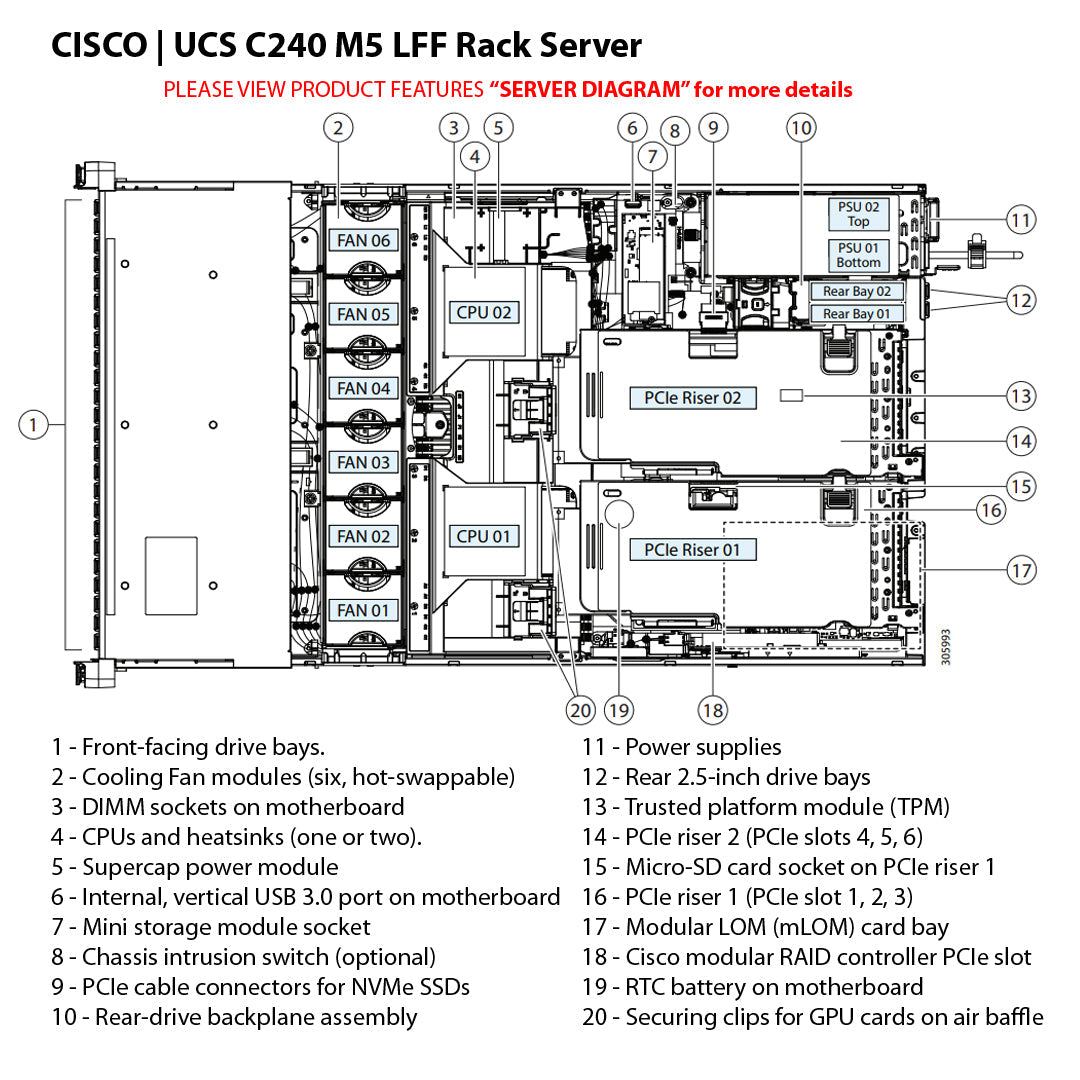 Disque SSD Cisco U.2 NVMe 2 To pour UCS-E M6 de rechange