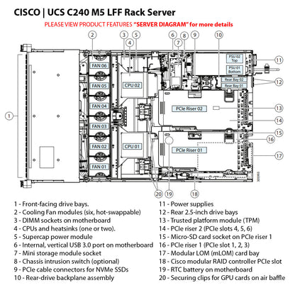 Disque SSD Cisco U.2 NVMe 2 To pour UCS-E M6 de rechange