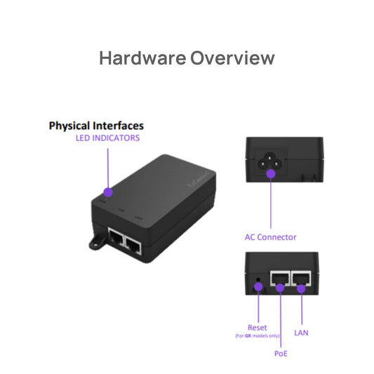 ENGENIUS EPA5090GBT 90W Single-Port PoE++ Adapter with 1Gb Throughput