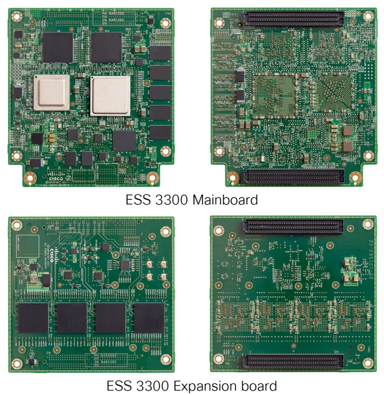 Commutateur de services intégrés Cisco ESS-3300-CON-A 3000, Net Adv