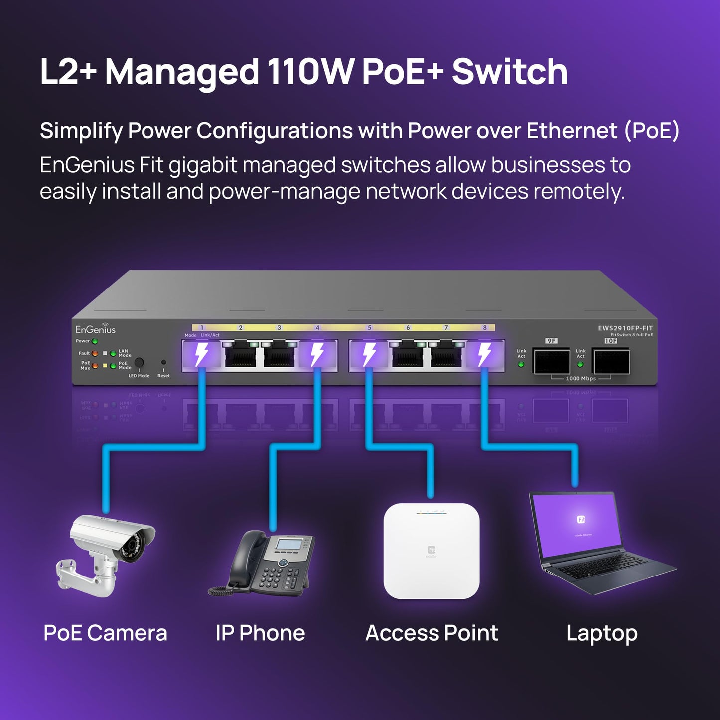 EnGenius EWS2910FP-FIT 8-Port Gigabit PoE+ Managed Switch with SFP Uplinks