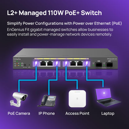 EnGenius EWS2910FP-FIT 8-Port Gigabit PoE+ Managed Switch with SFP Uplinks