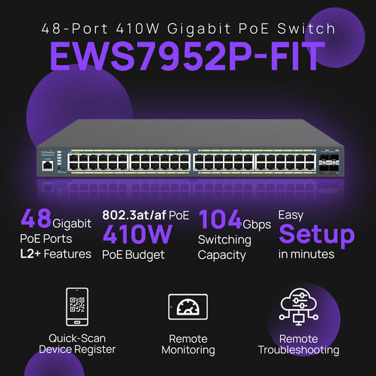 EnGenius Fit EWS7952P-FIT 48-Port Gigabit PoE+ L2+ Switch with 410W Budget