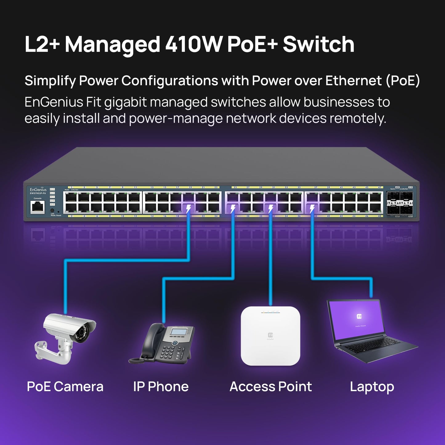 EnGenius Fit EWS7952P-FIT 48-Port Gigabit PoE+ L2+ Switch with 410W Budget