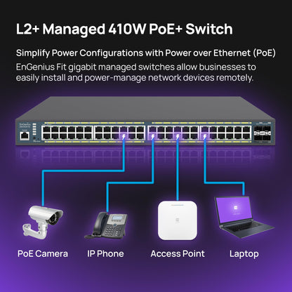 EnGenius Fit EWS7952P-FIT 48-Port Gigabit PoE+ L2+ Switch with 410W Budget