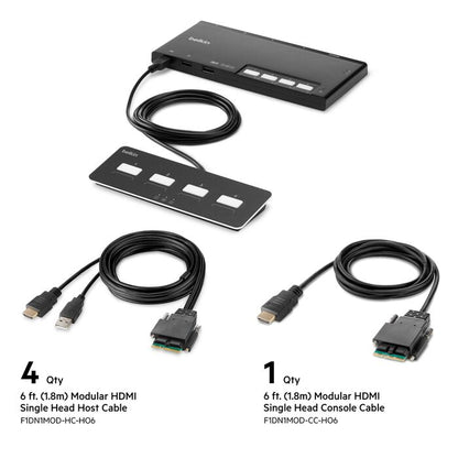 Commutateur KVM sécurisé HDMI PP4.0 Belkin 4 ports avec télécommande
