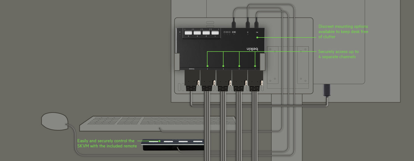 Belkin 2-Port Dual Head Modular Secure KVM Switch Base, F1DN202MOD-BA-4