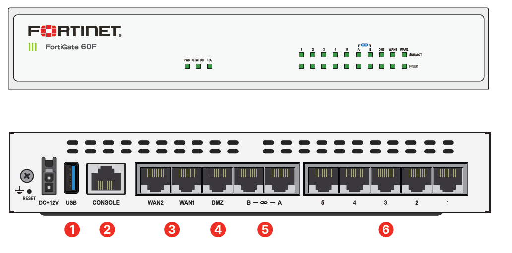 Fortinet FortiGate-60F + 1 an de protection FortiCare/Guard, Gigabit, 12 ports