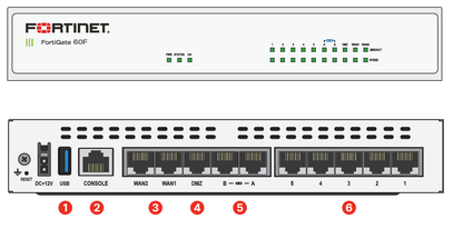 Fortinet FortiGate-60F + 1 an de protection FortiCare/Guard, Gigabit, 12 ports