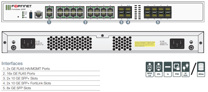 Pare-feu FORTINET FG-90G avec pack FortiCare UTP de 5 ans