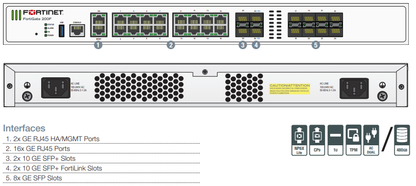 Pare-feu FORTINET FG-90G avec pack FortiCare UTP de 5 ans