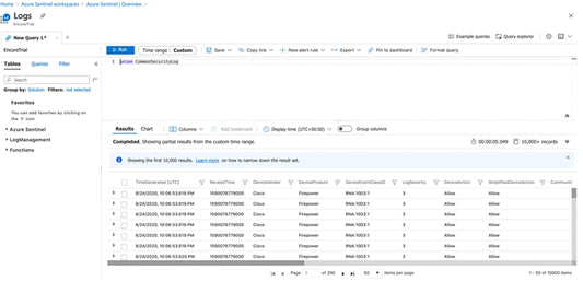 Cisco eStreamer eNcore pour CEF