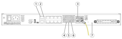 Kit FIPS Cisco Firepower série 1K pour FPR-1120/1140