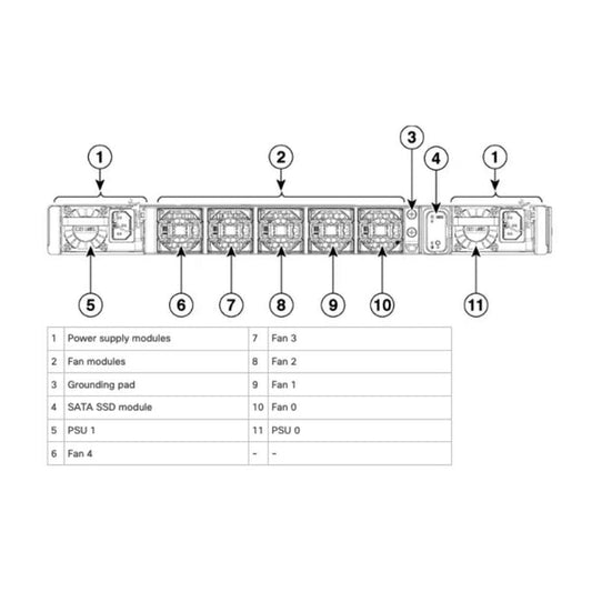 Appareil Cisco Secure Firewall 3140, 1U de rechange, SSD, sans alimentation ni ventilateur