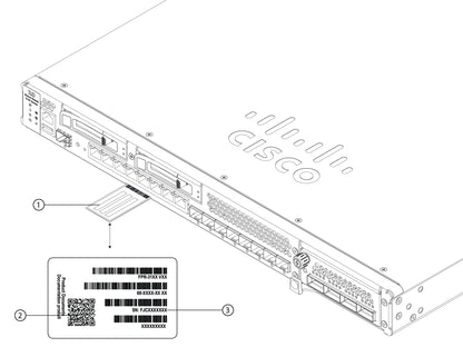 Appareil Cisco Secure Firewall 3140, 1U de rechange, SSD, sans alimentation ni ventilateur