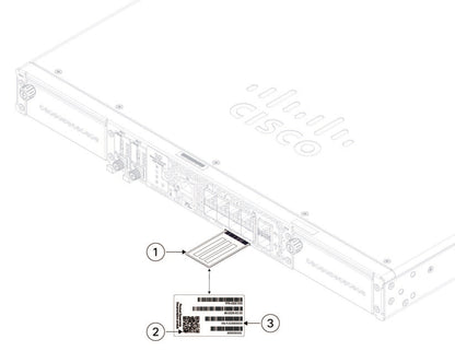 Pare-feu sécurisé Cisco 4200 6X25G FTW Netmod, SR-Multimode