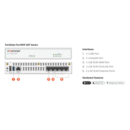 Fortinet FortiWiFi-40F avec FortiCare et FortiGuard 5 ans