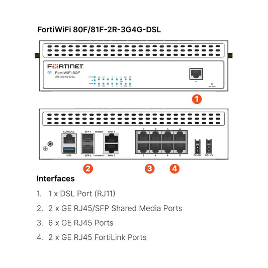 Fortinet FortiWiFi-81F-2R-3G4G-DSL avec FortiCare et FortiGuard 5 ans