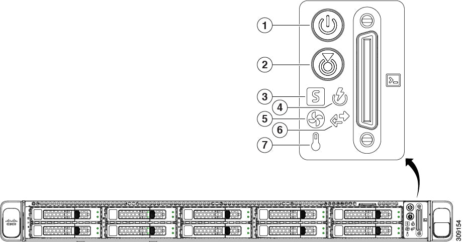 CISCO GPU Riser Bracket Kit for C220/C225 1U Servers