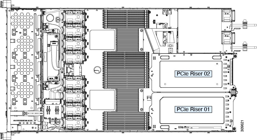 CISCO GPU Riser Bracket Kit for C220/C225 1U Servers