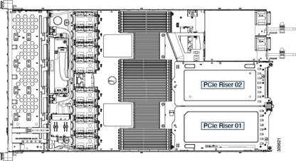 CISCO GPU Riser Bracket Kit for C220/C225 1U Servers