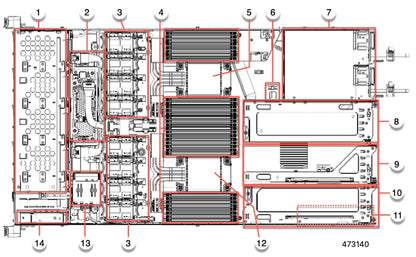 Commutateur d'intrusion de châssis CISCO C220 et C240 ​​M7