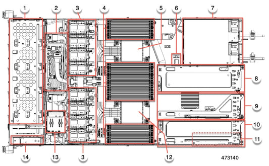 Commutateur d'intrusion de châssis CISCO C220 et C240 ​​M7