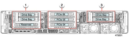 Adaptateur réseau CISCO C240 ​​M7 Riser 3C