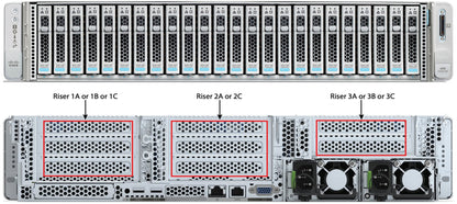 Adaptateur réseau CISCO C240 ​​M7 Riser 3C